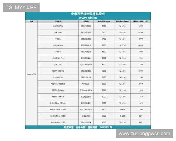 尊龙d88用现to棒来就送38最新优惠活动时间表及参与条件详解