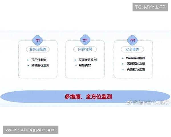 凯时网站登录安全措施及账号保护技巧全面解析